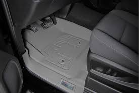 Troca de Mantas do Assoalho Automotivos